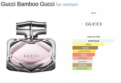 ECLIPICA - IMPRESSION OF GUCCI BAMBOO