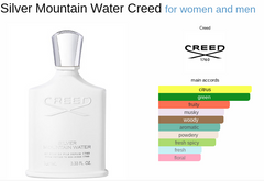FIREFLY - IMPRESSION BY CREED SILVER MOUNTAIN WATER
