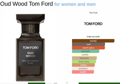 MOONVEIL - INSPIRED BY TOM FORD OUD WOOD
