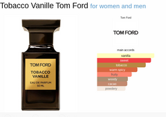 RADIANCE - IMPRESSION OF TOM FORD TOBACCO VANILLE