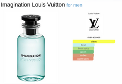 CELESTIAL HAZE - IMPRESSION OF IMAGINATION LOUIS VUITTON