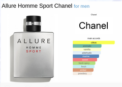 NOIR MYSTIQUE-IMPRESSION OF ALLURE HOMME SPORT
