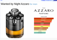 FIERCE AMBITION - IMPRESSION OF WANTED AZZARO